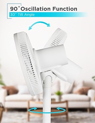 Black & Decker 12″ Oscillating Desk Fan, 3-Speed, White (BFDTD12VW) Sansujyuku sansujyuku.com