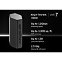 Netgear Nighthawk 802.11be 12000Mbps Tri-Band MU-MIMO WiFi 7 Gaming Router, Black (RS500-100NAS)~#|#~0076D2A1-A86D-41AF-A31D754D0F30B540_sc7