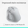 Logitech MX Master 4 for Mac Wireless Curved Optical Bluetooth/USB Mouse, White Silver (910-007574)~#|#~00A9B771-9937-4735-B73B111BE1535146_sc7
