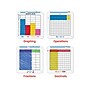 hand2mind Build-a-Grid Magnetic Demonstration Grid (92426)~#|#~01372DB1-5A72-4933-AAC6D3AEBF73EAEB_sc7