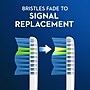 Oral-B Manual Indicator Contour Clean Soft Bristle Toothbrush (80200)~#|#~01FB1B8C-EFA9-45D4-89558527088CC269_sc7