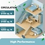 Turonic PH950 True HEPA Tower Air Purifier, 9-Speed, White (PH950)~#|#~0269D87D-391E-443A-AD3AF215177C5BC4_sc7