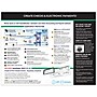 VersaCheck X1 2025 for QuickBooks Download + VersaCheck ONLINE Gold, 1-Year Subscription (VCX1Q-2345)~#|#~02ADC65D-C431-443B-AFA0C1F0A92AC170_sc7