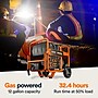 Generac Power Systems XD5000E Portable Generator, Electric/Recoil Start, Diesel, 5000 Watts (6864)~#|#~033C5B61-2CD3-434C-B9DC8E0A6EA7619A_sc7