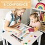 Hadley Designs 11" x 17" Retro Parts of Speech Language Arts and Grammar Laminated Posters, 12/Set (HDDX004A2EQ6J)~#|#~0349CF17-0CDE-40C8-A77DA74EDFAFF7BE_sc7