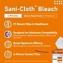 PDI Sani-Cloth Disinfecting Wipe Refill, 160 Wipes/Container, 2/Carton (P700RF)~#|#~03EF27B9-658A-464F-AE949AF9854C0785_sc7