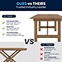 Flash Furniture Pine Wood Folding Farm Table, 40"D x 84"W, Antique Rustic (XAF84X40)~#|#~04203F8E-D1F7-4CE1-9C82CA7ABB5CF149_sc7