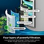 Shark NeverChange MAX Tower Air Purifier, White (HP302)~#|#~0773D829-1E20-4C43-9562EB122375C2B8_sc7