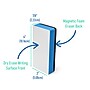 Flipside Board Buddies Whiteboard Erasers, 25/Pack (33006)~#|#~07AB274F-B00F-48CD-A0A05CA9876F6765_sc7