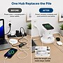 Uncaged Ergonomics USB-C Wireless 6 ft. Retractable Power Strip with 15W Wireless Charger, 4-Outlet, White (WRPS-2-White)~#|#~081FE71D-710C-49CB-A71E5C7E3FF5D6EA_sc7