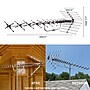 Antennas Direct Unidirectional Long-Range UHF Attic Outdoor HDTV Antenna with More than 70-Mile Range (GOLIATH)~#|#~08364657-71B9-43AC-9F9D216745CCC48D_sc7