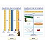 NewPath Learning Measurement Bulletin Board Charts, Spanish Edition, 5/Set (NP-930328)~#|#~0918F287-BF1D-470C-BF914F816A814D02_sc7