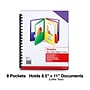 Staples 10% Recycled Matte Other Pocket Quantities Cardstock Portfolio Folder, Red, Green, Yellow, Purple (18118-US)~#|#~09610060-A3F8-4F92-806EEABA8E5ED318_sc7