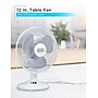 Black & Decker 12" Oscillating Desk Fan, 3-Speed, White (BFDT12SW)~#|#~0967B152-D5B5-4E8D-A2DCEC4844B8DC83_sc7