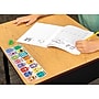 Teacher Created Resources Social-Emotional Mood Meters, 11.5" x 3.5", 36/Pack, 2 Packs/Bundle (TCR6052-2)~#|#~09AD92FA-B384-4B04-BFCB013182E3B824_sc7