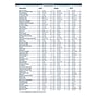 2027 House of Doolittle 8.5" x 11" Monthly Standard Planner, Faux Leather Cover, Black/Blue (26002-27)~#|#~0A26630B-66F2-467F-B3061A01ACEFD100_sc7