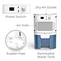 Pure Enrichment PureDry Mini Portable Dehumidifier, White (PEDEHUM)~#|#~0A3C96D3-DDCF-440C-9D96DE878D36BB49_sc7