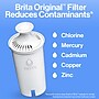 Brita Replacement Water Filter for Pitchers, 3/Pack (35503)~#|#~0A69FBB5-FC28-45FD-92FC499F2B56BB16_sc7