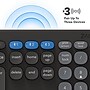 Zagg Pro Wireless Keyboard, Black (103210886)~#|#~0A6F4506-9B13-4A2A-92BE015915745B87_sc7