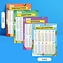Carson-Dellosa IXL 24" x 18" Math Posters: Multiplication, Division, Addition, & Subtraction, Laminated, 4/Set (CD-201125)~#|#~0AB6982E-EEFA-4BE8-A3B6F9ACDC94EE38_sc7