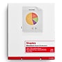 Staples Standard Weight Sheet Protector, 8.5" x 11", Clear, 200/Box (10525)~#|#~0B91D545-2992-40EB-AB2A42E25C9A11CE_sc7