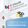 Cardinal FreeStand EasyOpen Heavy Duty 4" 3-Ring View Binders, D-Ring, White (43140)~#|#~0BA0BD3E-4F4B-48CA-923D8C807990399A_sc7