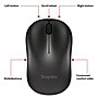 Staples TECH Wireless Keyboard and Mouse Combo, Quiet Typing, Optical Mouse, Black~#|#~0BC8A439-C5A4-4BEA-8805268863ADB992_sc7