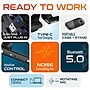Delton Work Anywhere 90X Wireless Noise Canceling Bluetooth Computer On-Ear Headset Kit (DBND4WLS90X)~#|#~0C0C642D-7109-4FDA-A4E0626C4B264F9B_sc7
