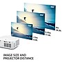 ViewSonic 5000 Lumens 1080P Laser Projector, White (LS740HD)~#|#~0C3B6329-1985-4361-9A7746196E624B87_sc7