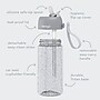 bentgo Plastic Water Bottle, 15 oz., Silver Glitter (BGKDWB1-SL)~#|#~0C7CB012-A68D-4FBF-91119CFABFAA36EE_sc7