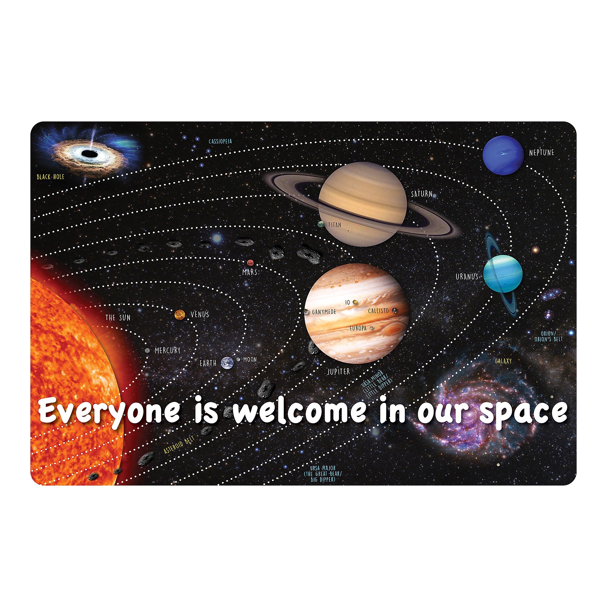 Ashley Smart Poly Commercial Floor Mat, 15.5″ x 23.5″, Solar System Space, 2/Bundle (ASH91506-2) Sansujyuku sansujyuku.com
