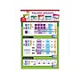 Trend Enterprises Basic Math Operations Posters, 8/Set (T19013)~#|#~0CB6DD8F-36E2-42D9-88BDB1CADF823E55_sc7