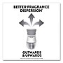 Air Wick Scented Oil Warmer, White, 6/Carton (62338-78046)~#|#~0D0E114A-FC1E-42E2-A13C92DC596C6E40_sc7