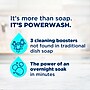 Dawn Ultra Platinum Powerwash Dish Soap Spray, Lemon Scent, 16 oz. (95355)~#|#~0D13C6F5-4CAB-4FC8-87D4FA4033676B45_sc7