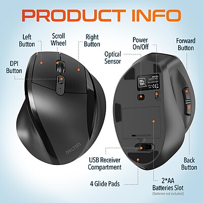 Delton S30 Mouse