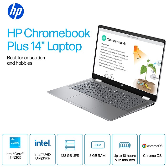 HP Chromebook Plus x360 14