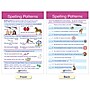 NewPath Learning Spelling Rules Bulletin Board Chart Set, 12" x 18", 7/Set (NP-923501)~#|#~0DDD4EA6-7817-48EE-9DE124CD47B615CD_sc7