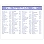 2026 AT-A-GLANCE Flip-A-Week 7" x 5.5" Weekly Desk Calendar Refill Pages, White/Blue (SW705X-50-26)~#|#~0DFDAE70-B35F-49E4-90EAF616B81E8D0B_sc7