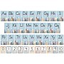 Teacher Created Resources Moving Mountains Alphabet Bulletin Board Set (TCR9170)~#|#~0E3B822D-0D24-4018-95C818B9FE41EFF8_sc7