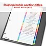 Staples Customizable Table of Contents A-Z Dividers, 26-Tabs, Multicolor (ST62977)~#|#~0EBEF45A-9075-47F2-9CEA774B469D953A_sc7