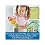 Learning Resources Growing Greenhouse Color and Number Playset (LER3605)~#|#~0F20E7BF-6038-4C34-9CCBA62D367F0578_sc7