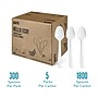 Perk™ Eco Compostable PLA Spoon, Medium-Weight, White, 1800/Carton (PK56203CT)~#|#~103261F3-C894-473D-85AEA518CFBAF858_sc7