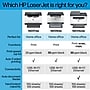 HP LaserJet M207dw Wireless Black & White Laser Printer,  Print Only, Best for Home Office (8J9K9F)~#|#~10A7D7DD-71C8-4AD0-B890A63E9A57718C_sc7