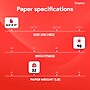 Staples 8.5" x 11" Laser Paper, 32 lbs., 98 Brightness, 500/Ream (85047 / 86047)~#|#~10DF40AE-BB35-41DE-808DD9FEF379593F_sc7