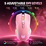 SaharaCase Pathfinder Ambidextrous Wireless Gaming Mouse, Pink (KB61)~#|#~11A06177-EEB4-4485-9147ACEC21D82820_sc7