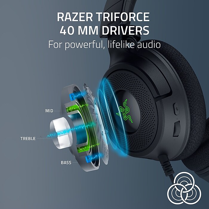 Razer Kraken V4 X Surround Sound Stereo Gaming Headset, USB-A