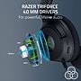 Razer Kraken V4 X Gaming Headset with Type C & Type A Cable for PC, Mac, PS5, Nintendo Switch, Steam Deck, Smartphone~#|#~11AEEBFB-A242-4E30-8F28701C13F46551_sc7