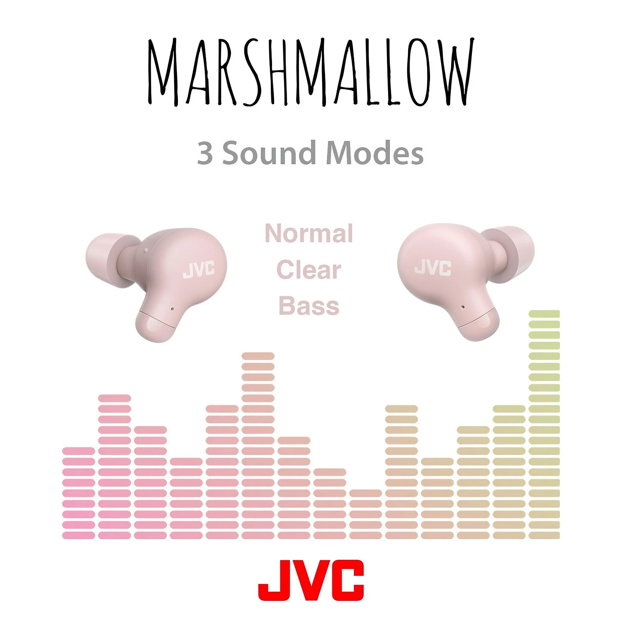 JVC Marshmallow True Wireless Earbuds, Bluetooth, Pink (HAA18TP) Sansujyuku sansujyuku.com
