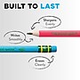 Ticonderoga My First Tri-Write Wood-Cased Pencils, Neon Assorted, 12/Pack, 2 Packs/Bundle (DIX13012-2)~#|#~12A56B62-5ED7-4678-A23ECAEEE4FCACB8_sc7