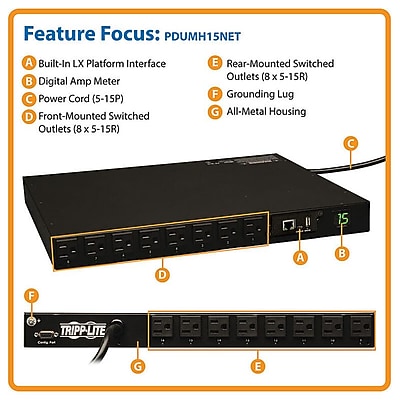 Tripp Lite PDUMH15NET